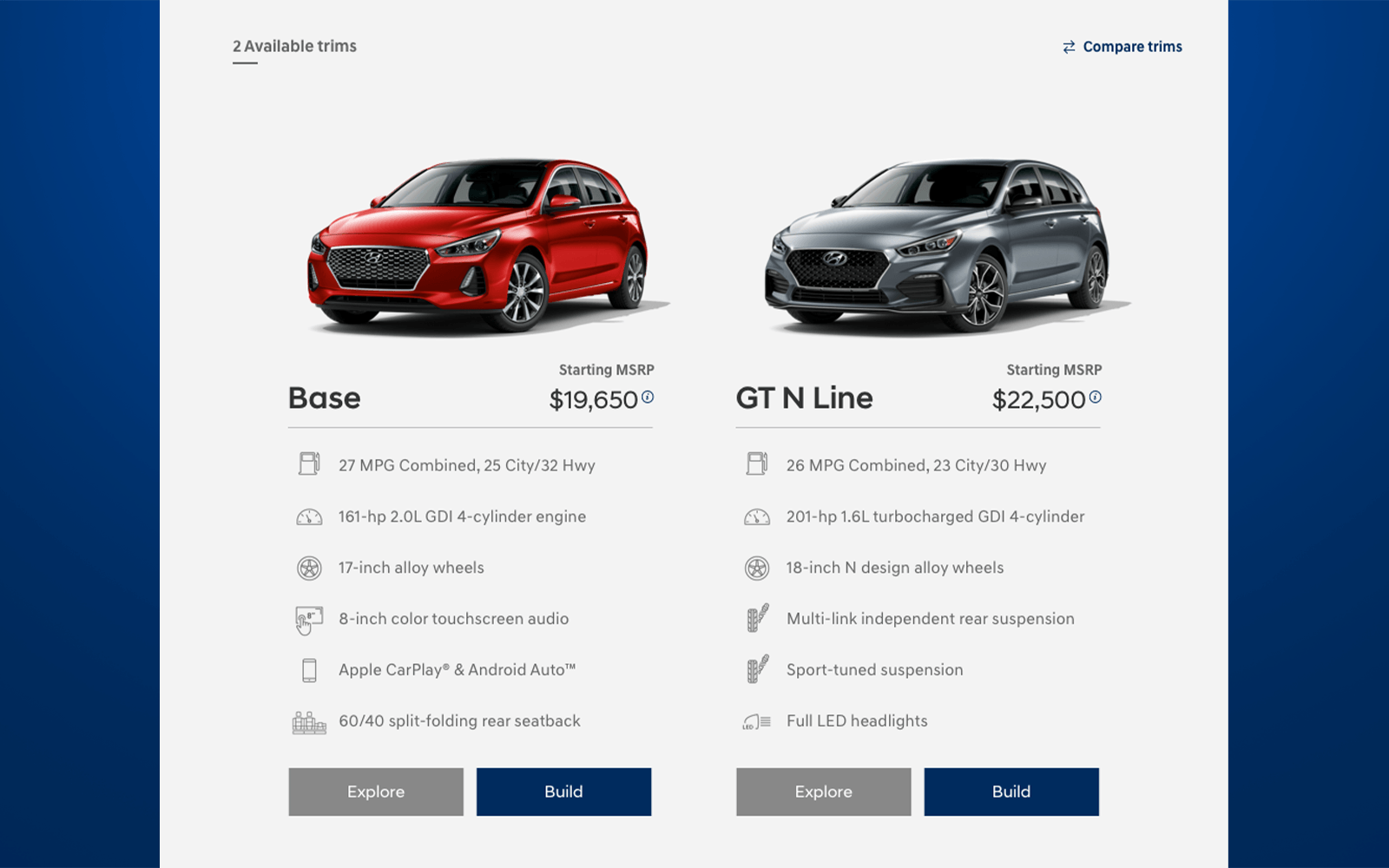 Hyundai iconography example in use