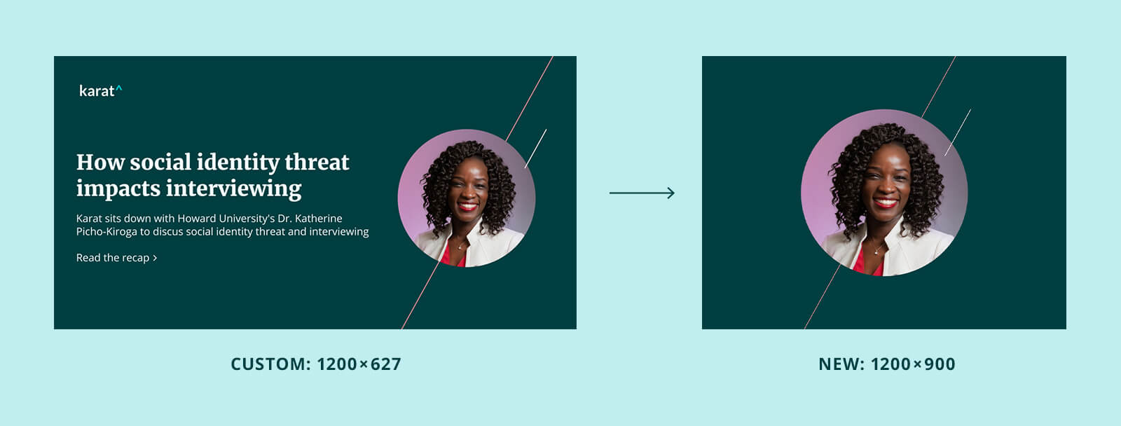 Karat blog asset conversion