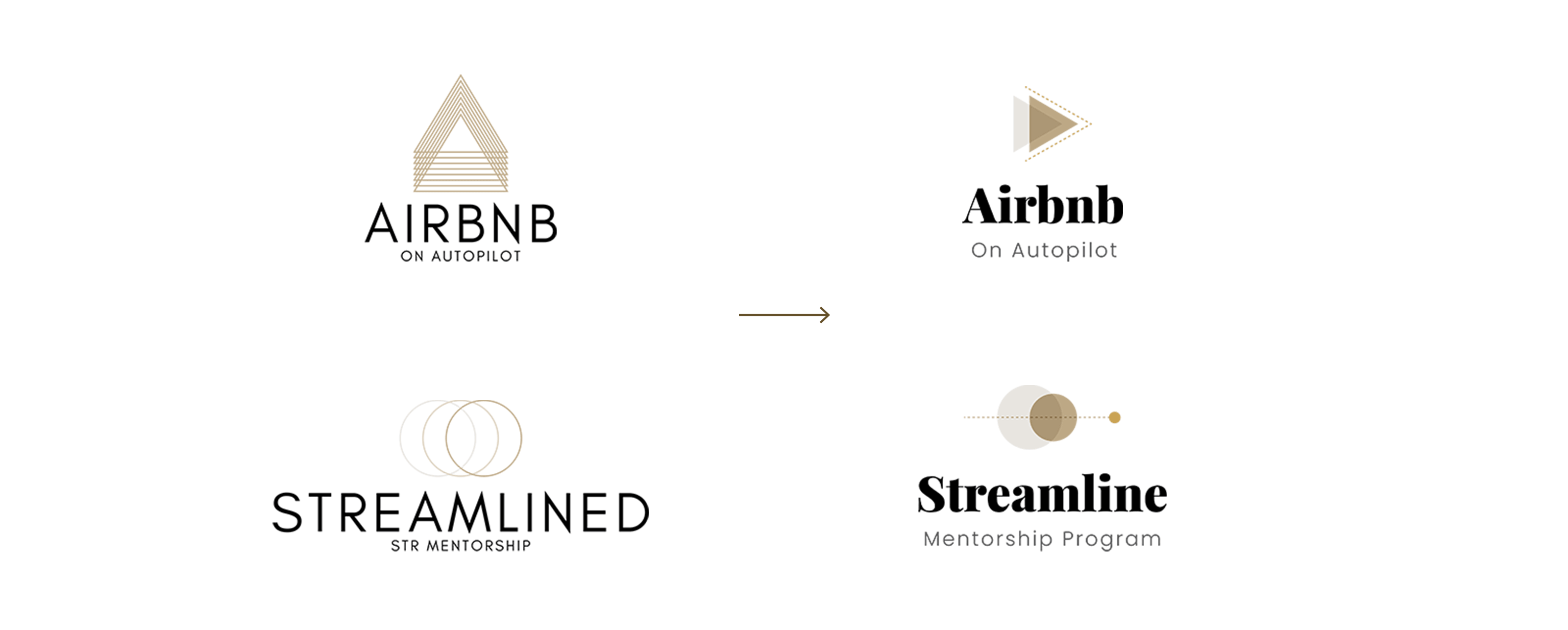 MRH brand logo consistency
