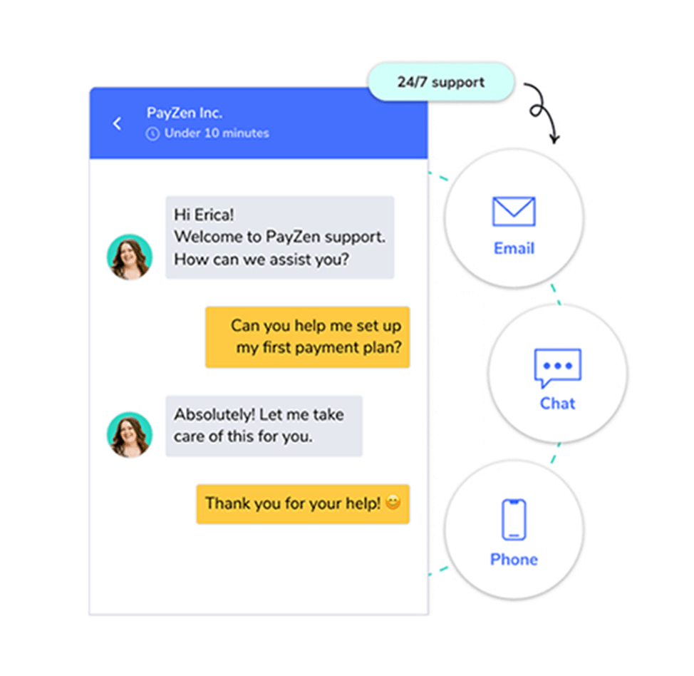 PayZen graphic example 4
