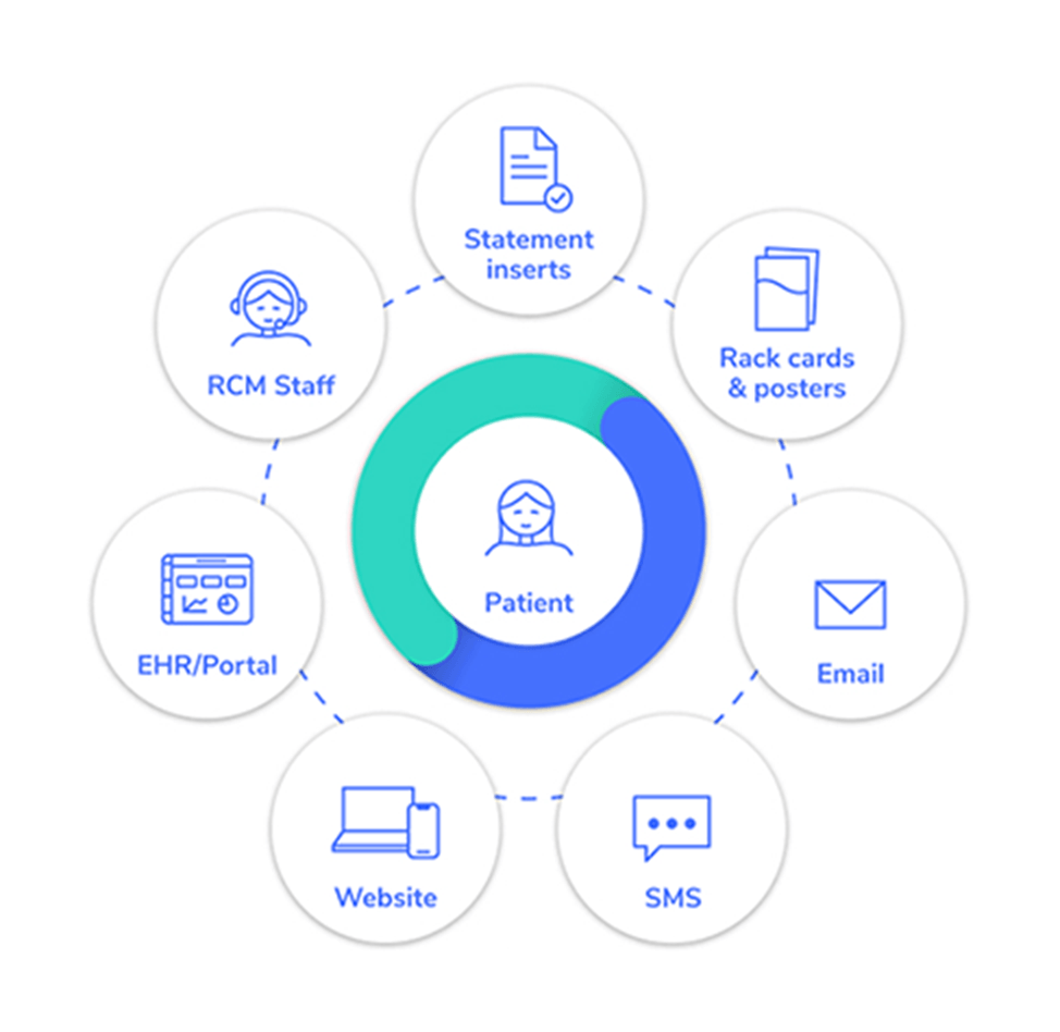 PayZen graphic example 6