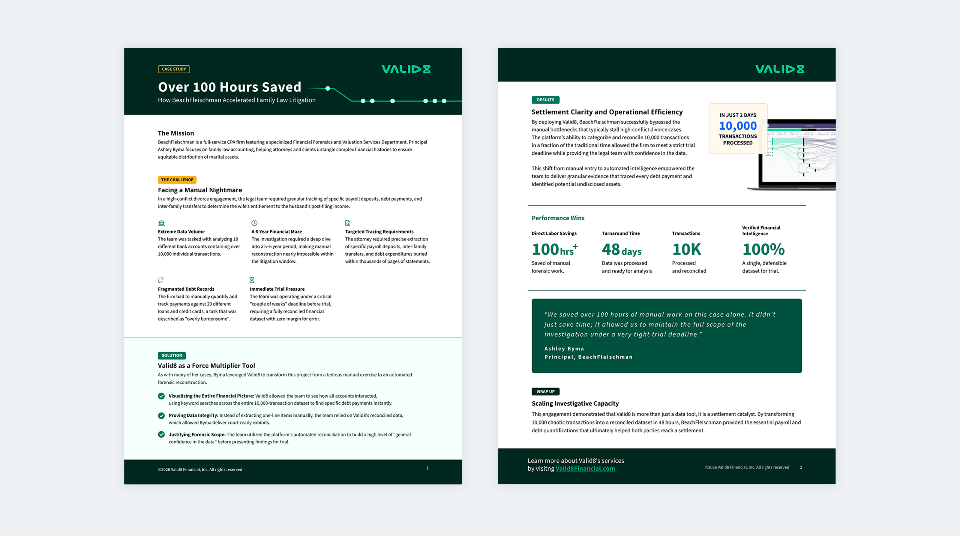 Valid8 white papers